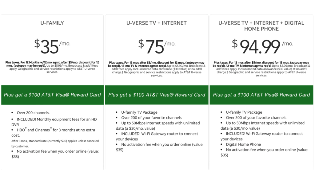 AT&T U-verse TV, Internet, Voice Packages & Bundles