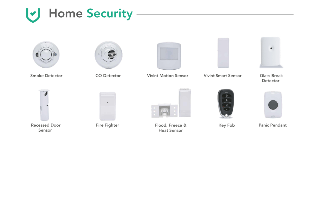 홈 자동화 및 보안